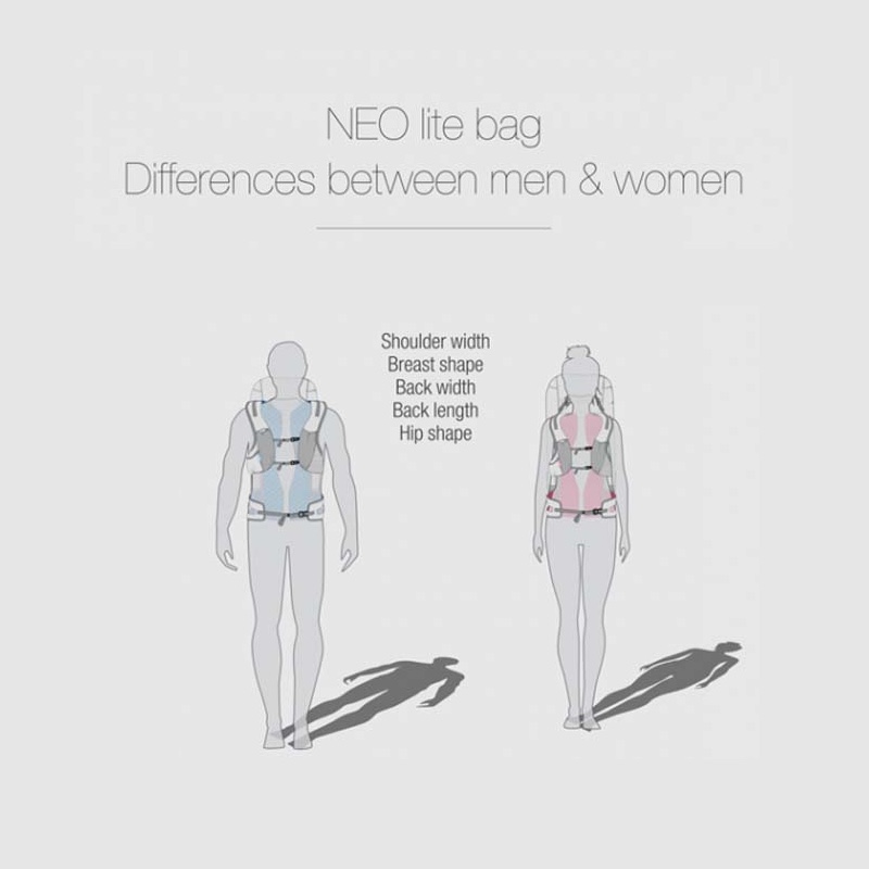 Neo Lite Bag Women vs Men Rucksack