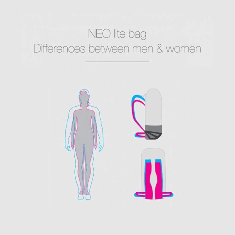 Neo Lite Bag Women vs Men Rucksack