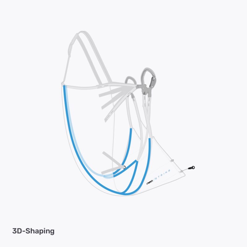 Neo String 3.0 Gurtzeug