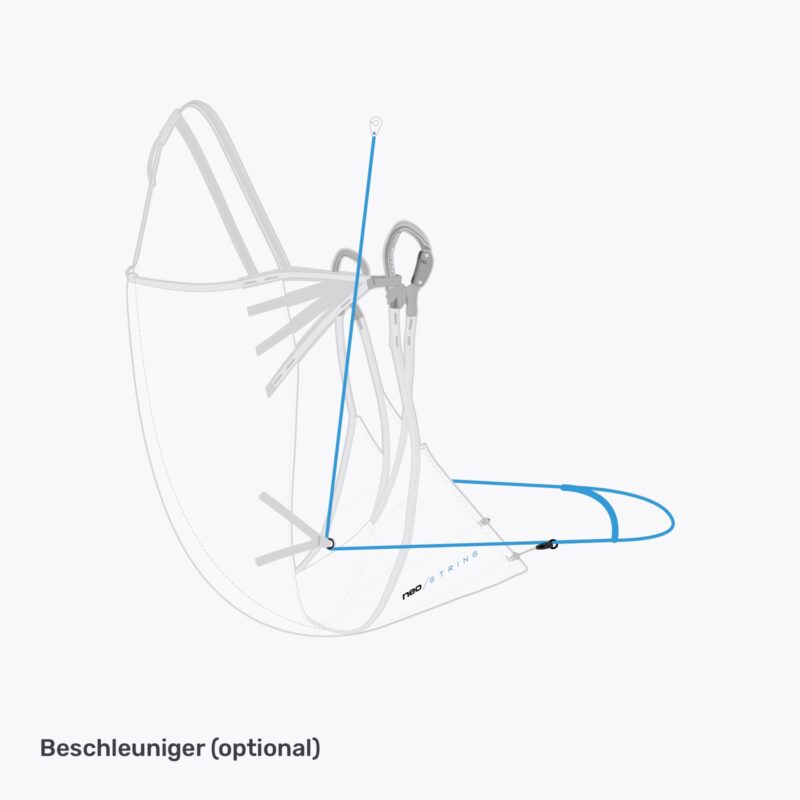 Neo String 3.0 Gurtzeug